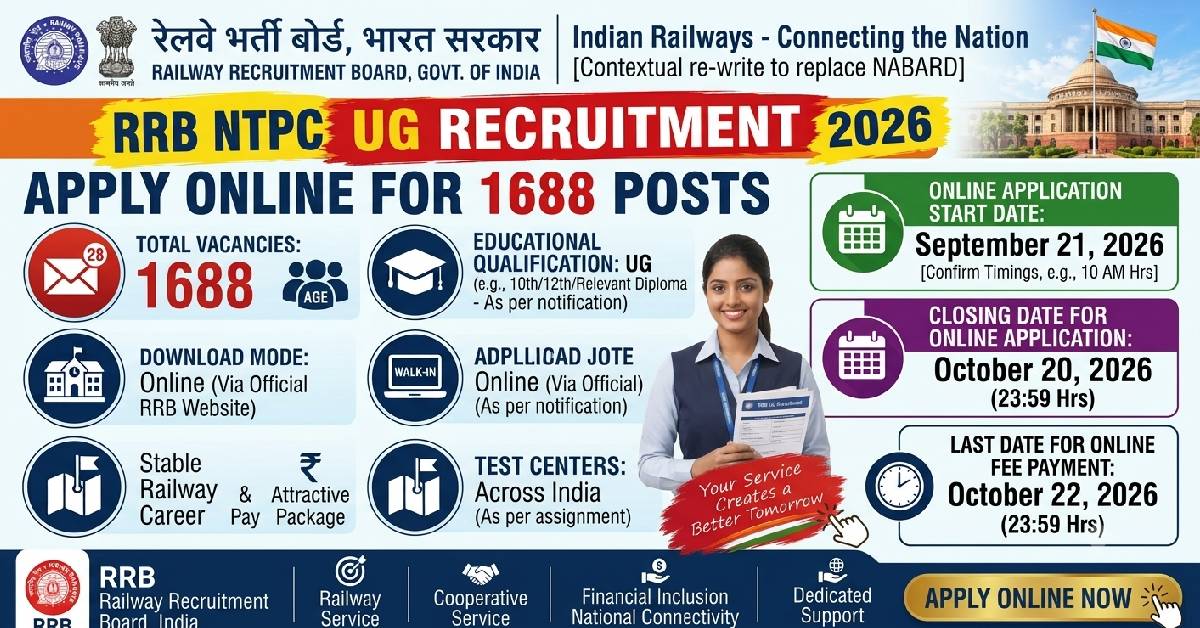 RRB NTPC UG Recruitment 2026 Apply Online